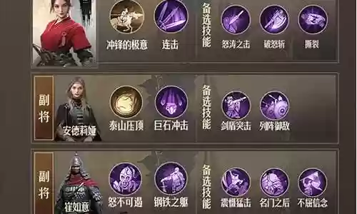 重返帝国弓枪队阵容搭配插图