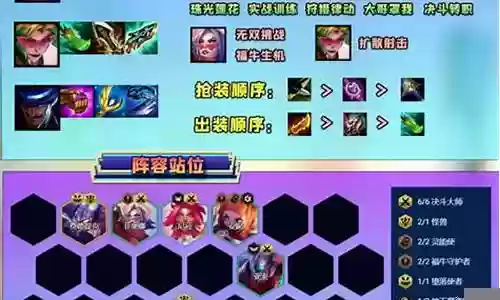 金铲铲阵容八决斗插图