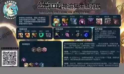 勇者无惧2 阵容搭配插图