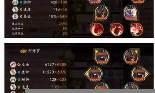 修罗爬塔阵容搭配图表插图