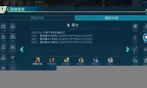 腾讯战歌骑士阵容搭配插图