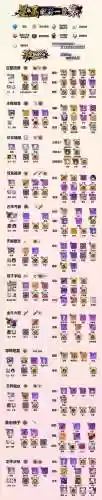 崩坏学园2冰系装备插图1