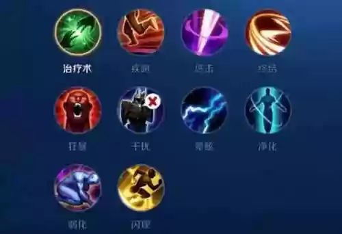 王者荣耀技能按键插图