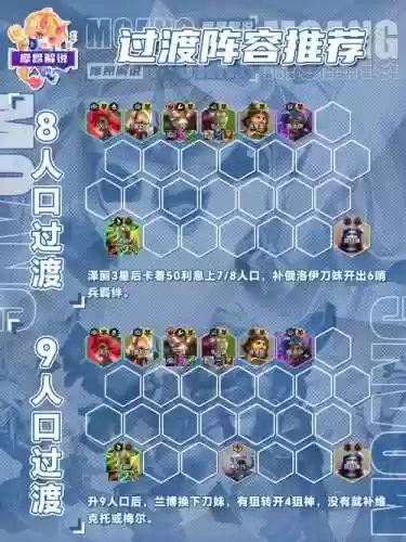 超强守护阵容插图1