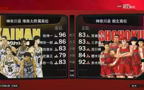 海南湘北阵容插图