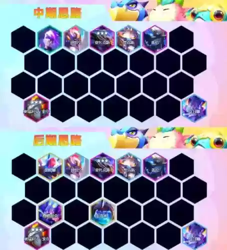 剑魔重装阵容插图1