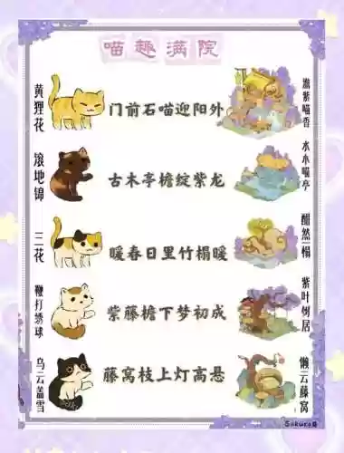 26关全部攻略有喵气插图1