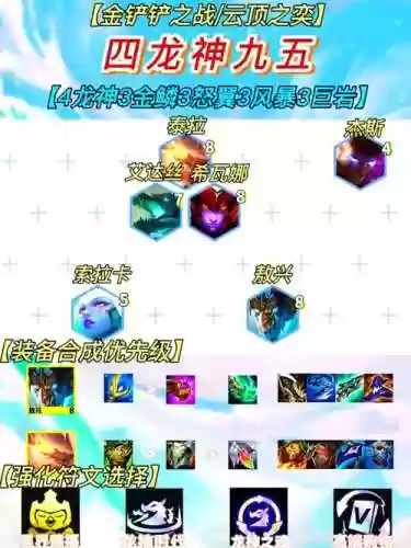 啥阵容过渡四龙阵容最强插图