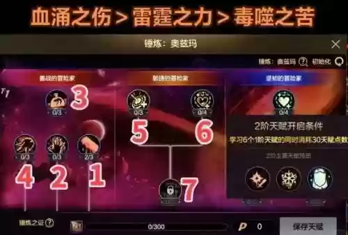 dnf大天使加点攻略视频插图