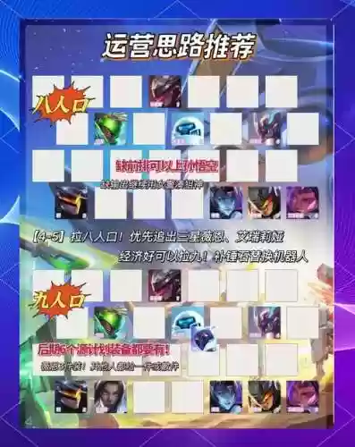 阵容组成vn插图