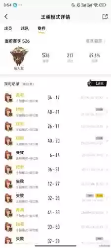 王朝一亿阵容插图1