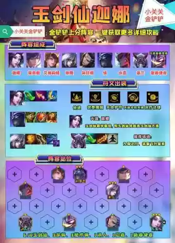 螺旋剑阵容插图