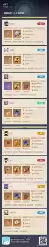 3.3深渊阵容插图1