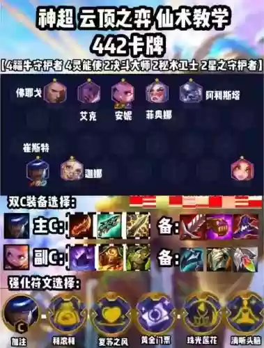 8.5超强阵容插图1