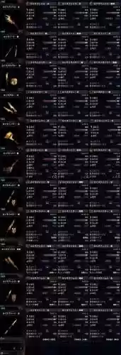 怪物猎人世界烂辉龙武器怎么得插图