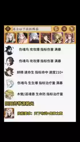 天降挂机阵容插图1