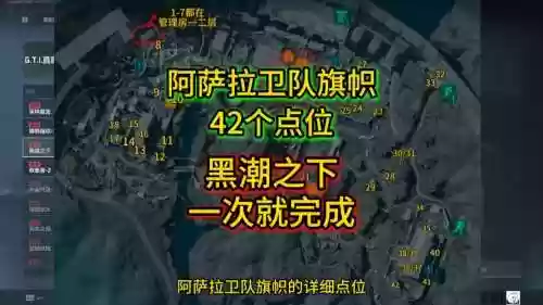 黑潮之下阵容插图1