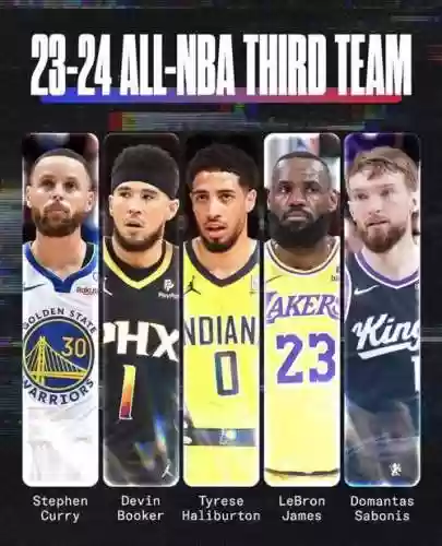 nba阵容抽取插图