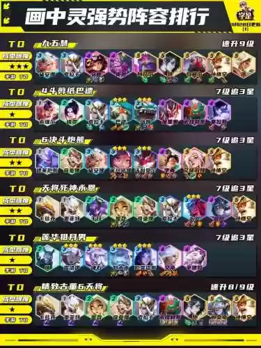 云朵威武阵容插图1