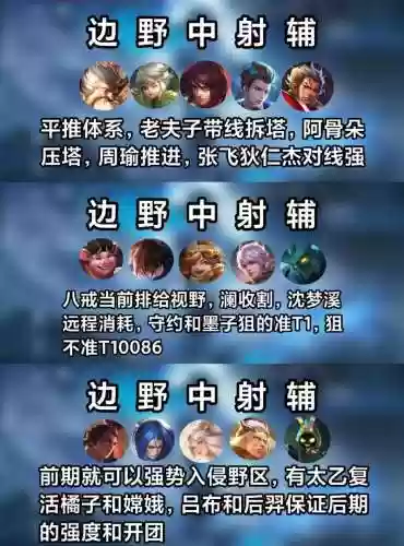 王者匹配阵容插图