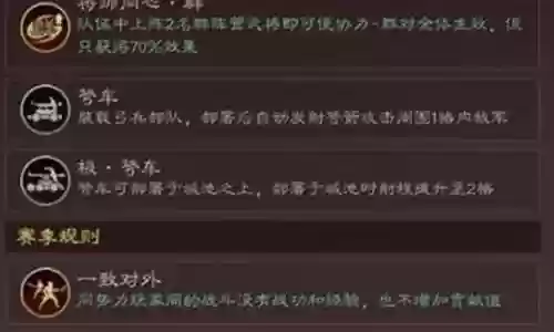 官渡战械阵容搭配推荐图插图