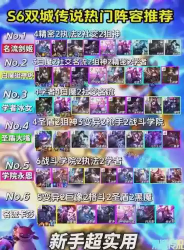 s6帝国阵容双暴君阵容插图1