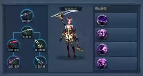 暗黑黎明2猎手攻略插图 暗黑黎明2猎手攻略插图