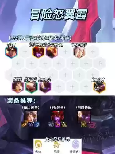 怒意阵容插图1