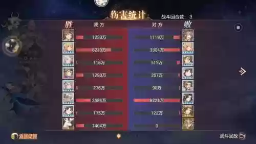 果园姜阵容插图