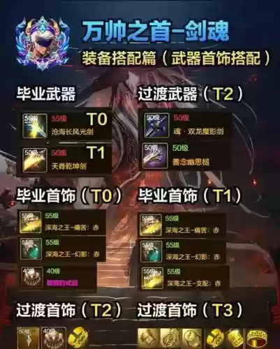 武器阵容码插图1