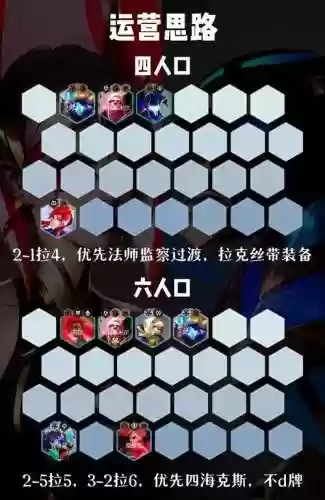 四妖姬阵容插图
