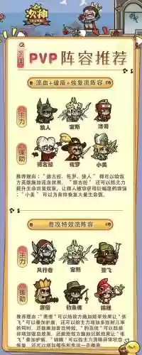 小美碎片阵容插图