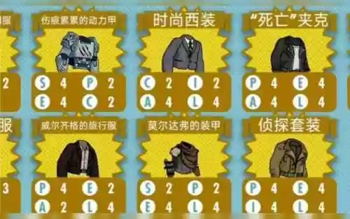 辐射四监管人武器叔属性插图