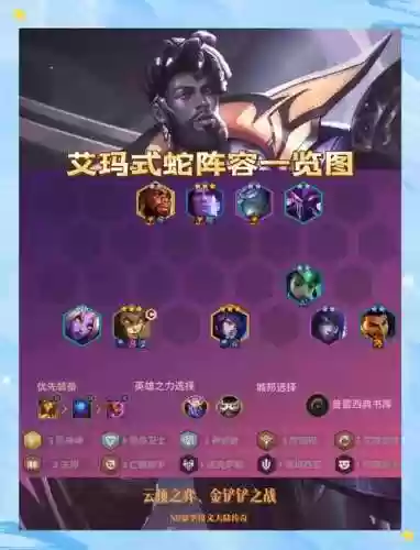 蛇阵容可以克制天使阵容插图