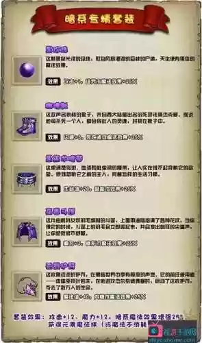 不思议迷宫使用铁强化装备插图