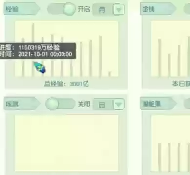 15门经验金钱梦幻西游插图1