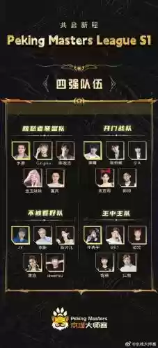 lmg阵容插图