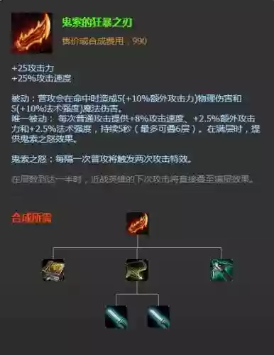 英雄联盟装备yangdao插图