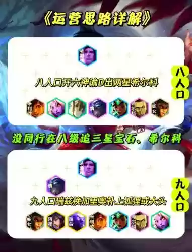 神谕复苏阵容插图1