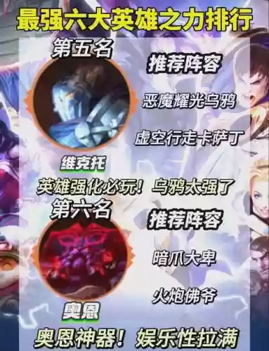 阵容英雄之力插图1