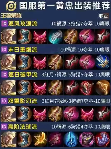黄忠装备减cd插图