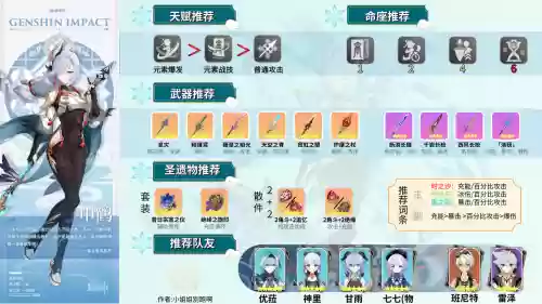 原神申鹤一斗阵容搭配插图1