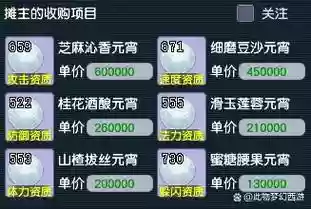 2018梦幻西游元宵答题大全插图1