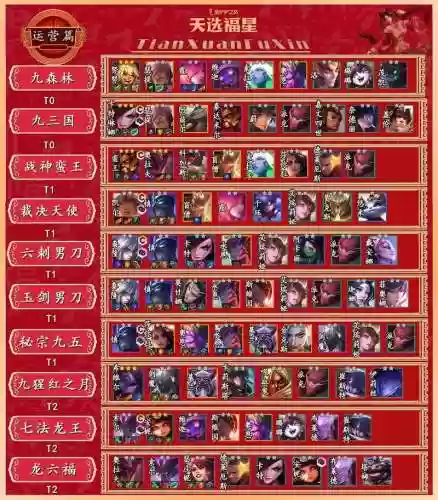 福星决斗阵容插图