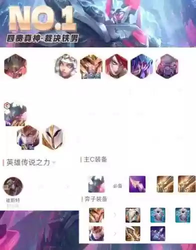 钢铁男阵容是无脑阵容吗插图1