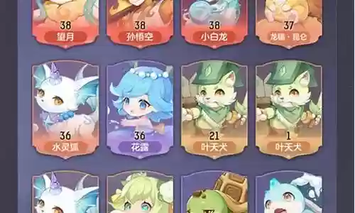 长安幻想神兽攻略满级阵容搭配插图