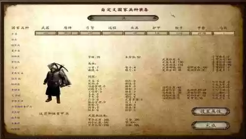 骑马与砍杀风云三国第一个任务攻略插图