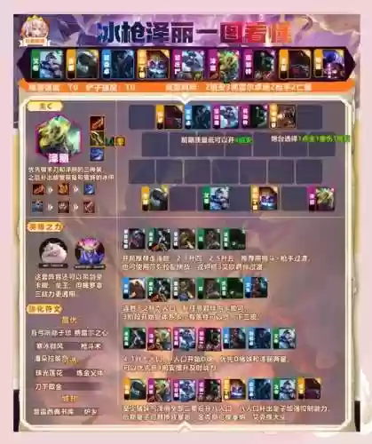 吸血魔兽阵容插图1