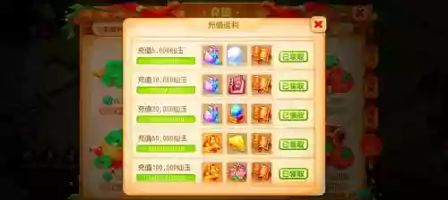 梦幻西游经验链金币插图1