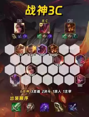 兔子福星阵容插图